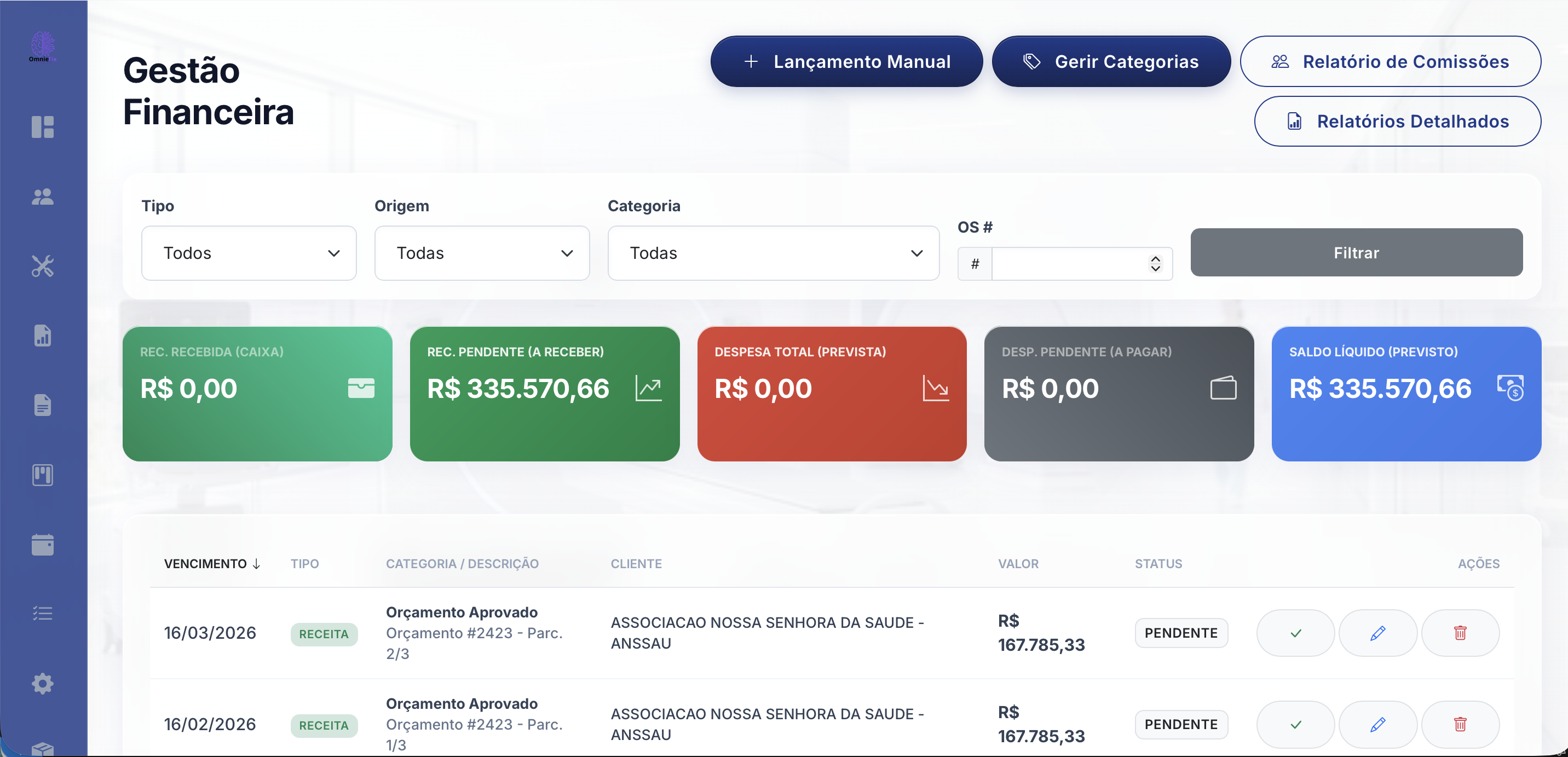 Gestão Financeira OmnieFix